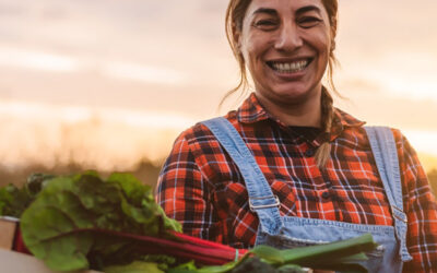 The State of Women in Agriculture in 2020